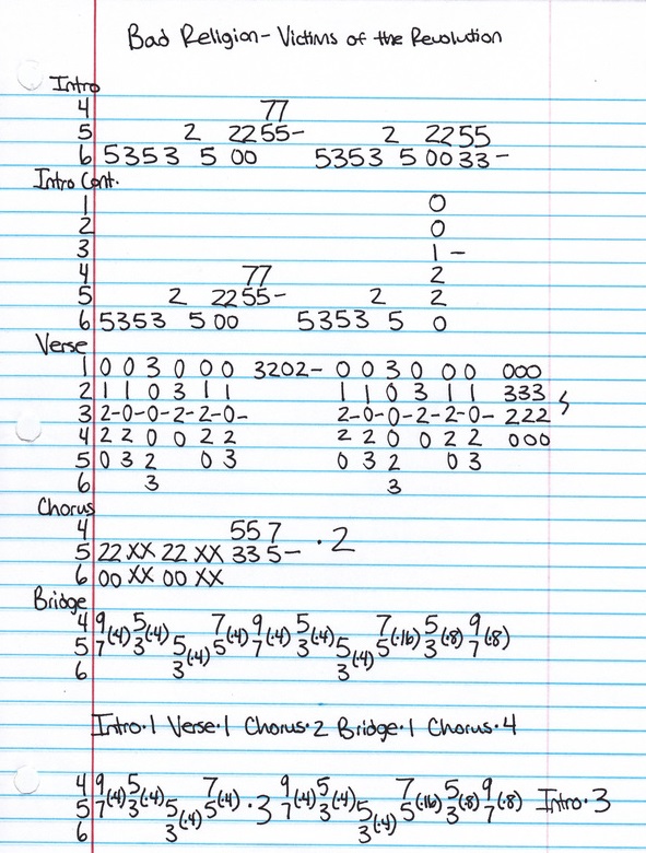 High quality guitar tab for Victims Of The Revolution by Bad Religion off of the album No Substance. ***Complete and accurate guitar tab!***